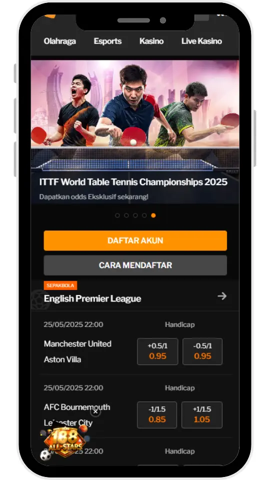 188BET Grand - Keuntungan Menggunakan Link Alternatif
